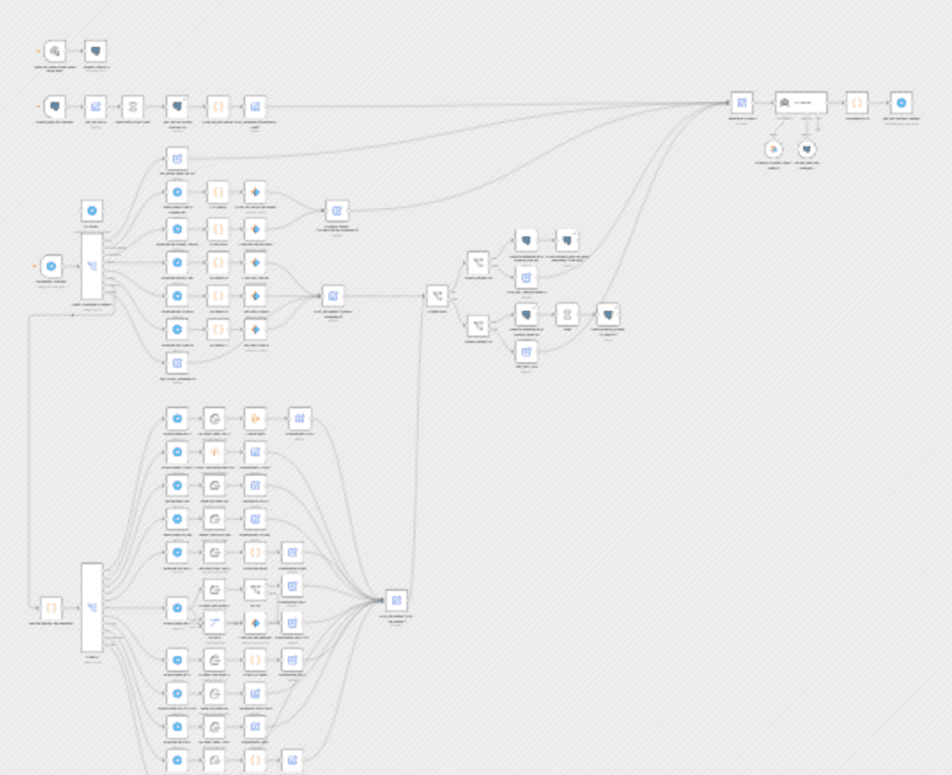 Process multiple media files in Telegram with Gemini AI & PostgreSQL database workflow diagram
