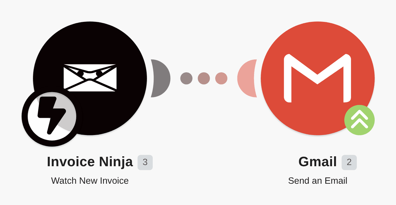 Send Invoice Ninja client portal links for every new invoice workflow diagram