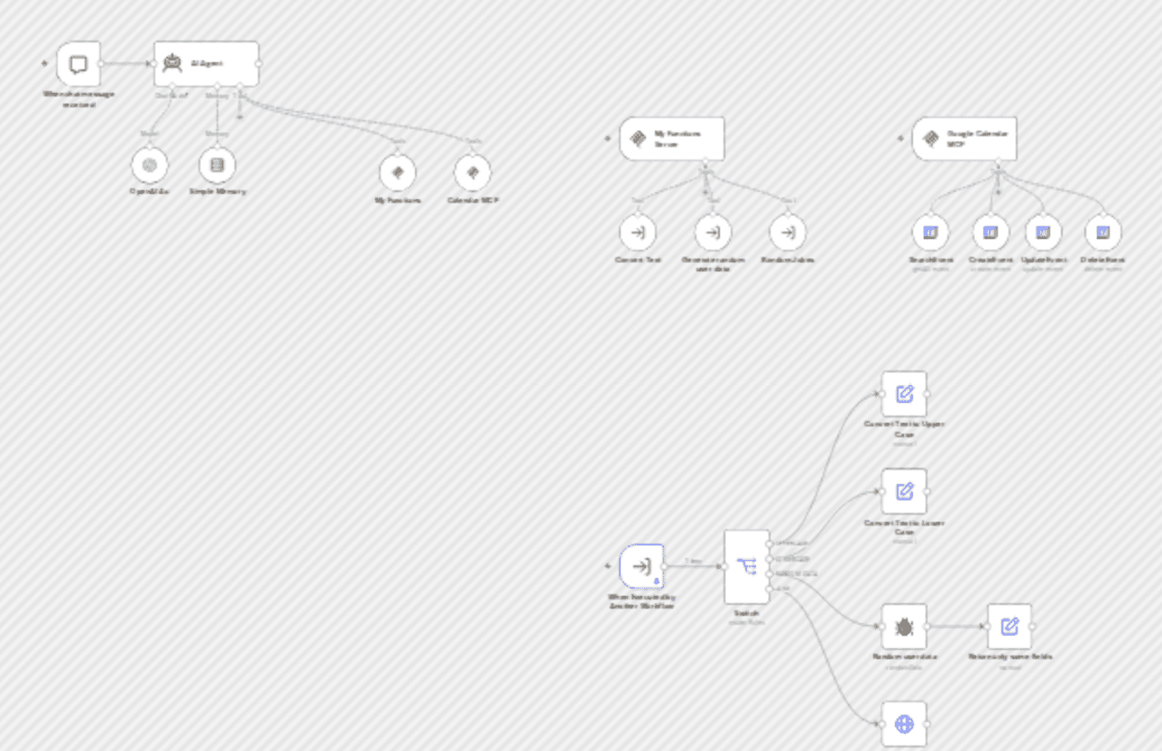 Build an MCP server with Google Calendar and custom functions workflow diagram