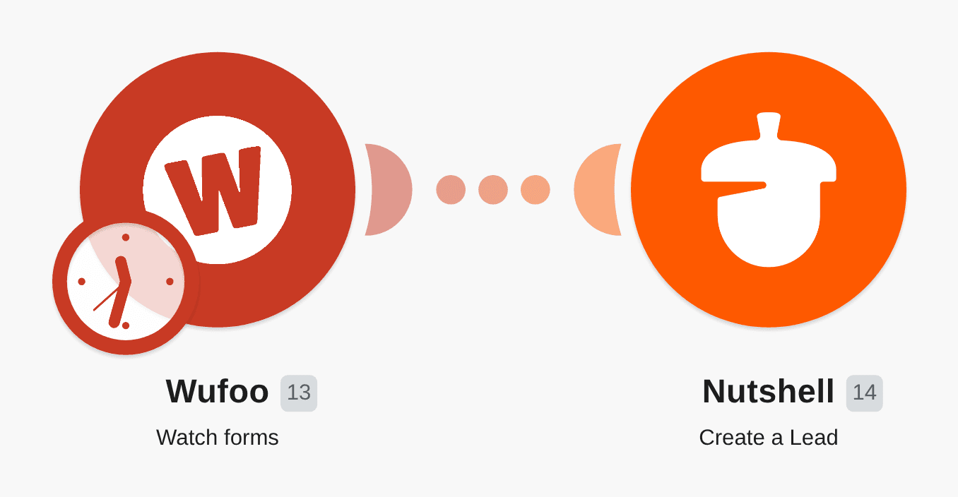 Create Nutshell leads from new Wufoo form forms workflow diagram
