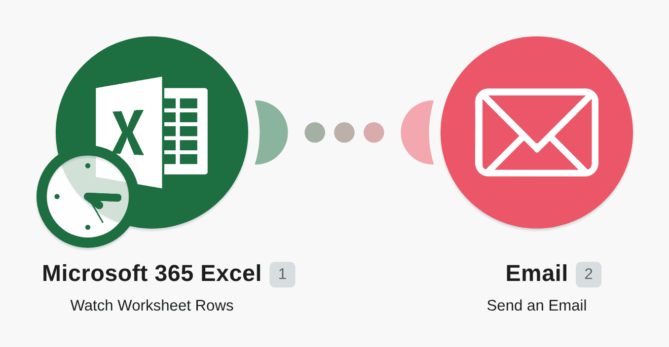 Send an Email message from a new row in a Microsoft 365 Excel worksheet workflow diagram