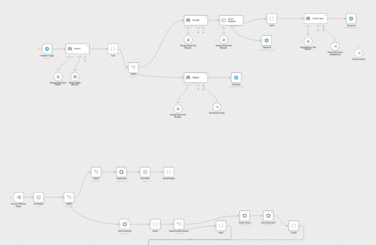 Real-time sales quote creation in Odoo via Telegram with Google Gemini AI workflow diagram