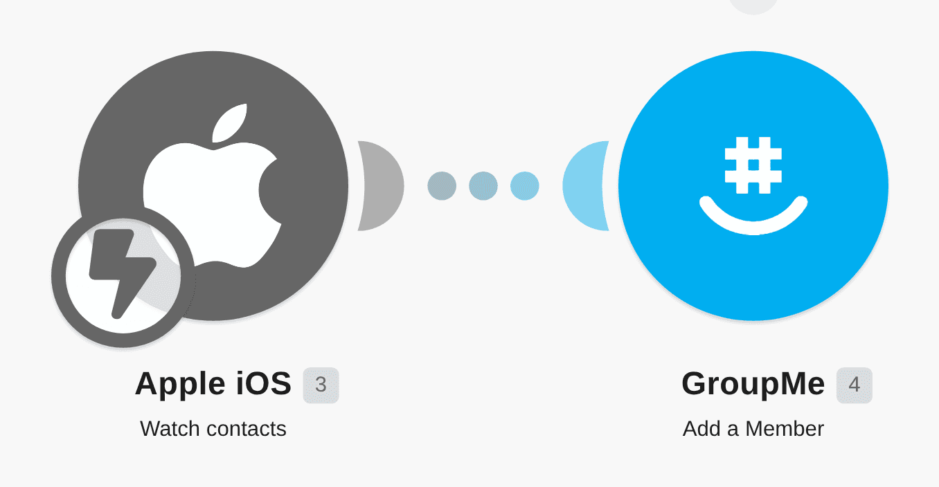 Add contacts from your Apple iOS device to GroupMe as a new members workflow diagram