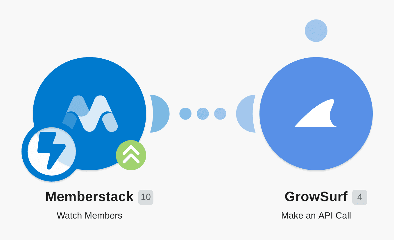 Trigger GrowSurf referrals from new Memberstack members workflow diagram
