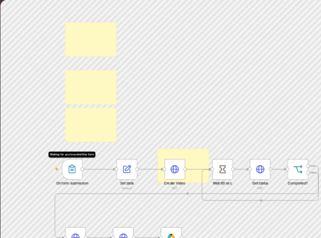 Generate π€π§ AI-powered video π₯ from image and upload it on Google Drive workflow diagram