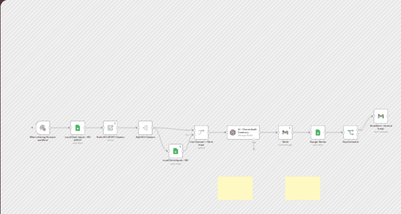 CYBERPULSE AI GRC: automated ISO 42001 compliance evaluation workflow diagram