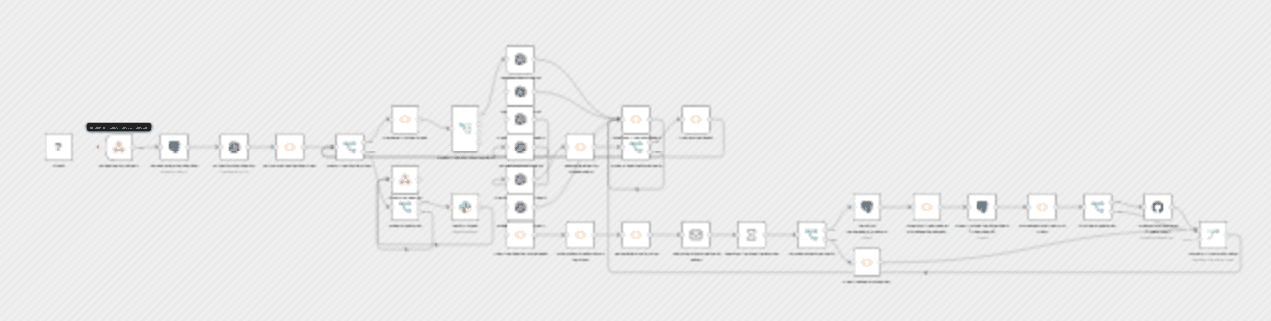 Pyragogy AI-driven handbook generator with multi-agent orchestration workflow diagram