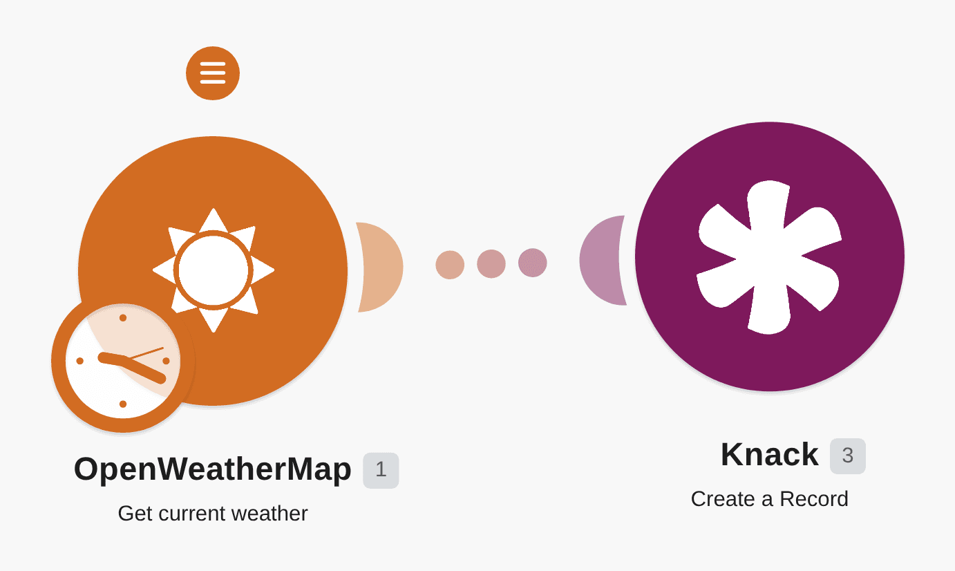 Create Knack records with OpenWeatherMap current weather workflow diagram