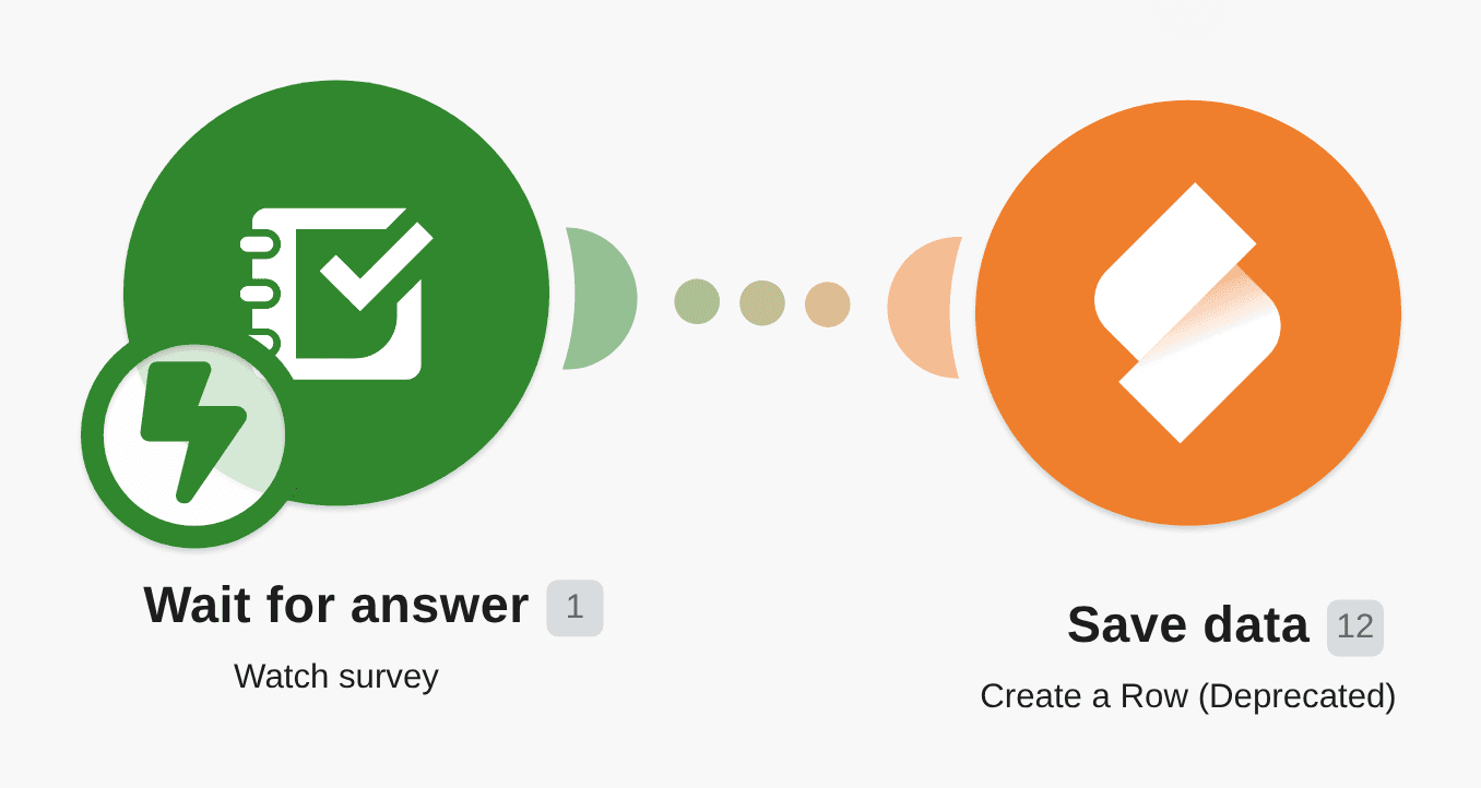 Add new incoming survey to an Seatable table workflow diagram