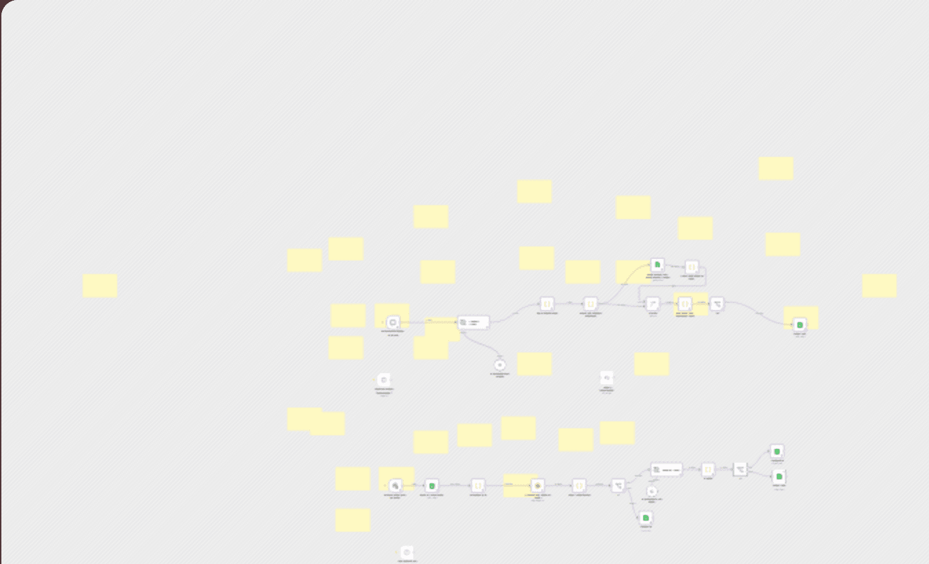 Automated lead generation & contact enrichment with Hunter.io and Perplexity AI workflow diagram