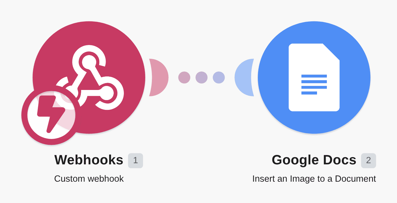 Add images to Google Docs using a custom webhook workflow diagram