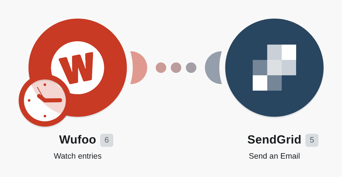 Send SendGrid emails for new Wufoo form entries workflow diagram