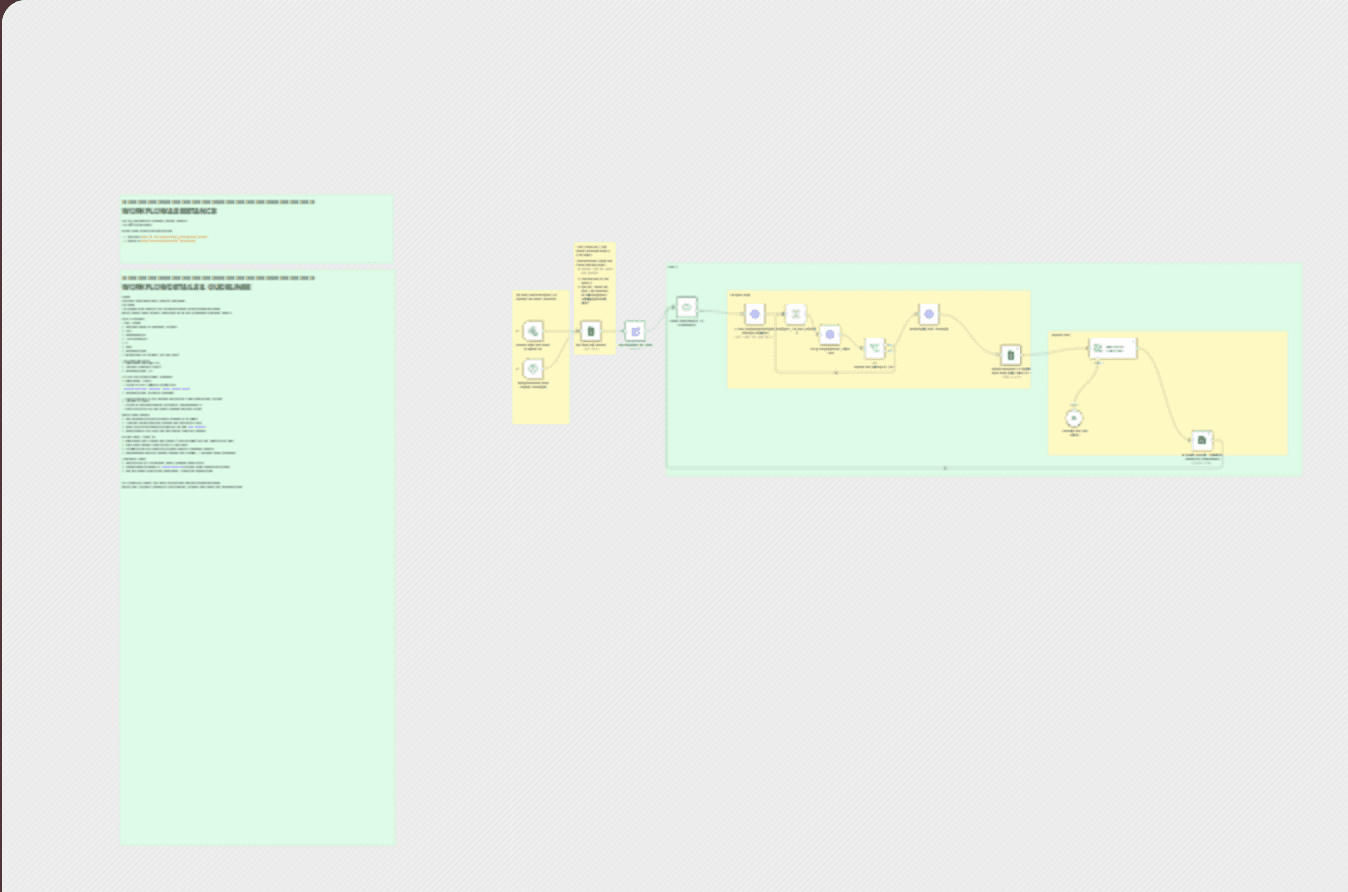 Automate hyper-personalized outreach at scale with Bright Data and LLMs workflow diagram