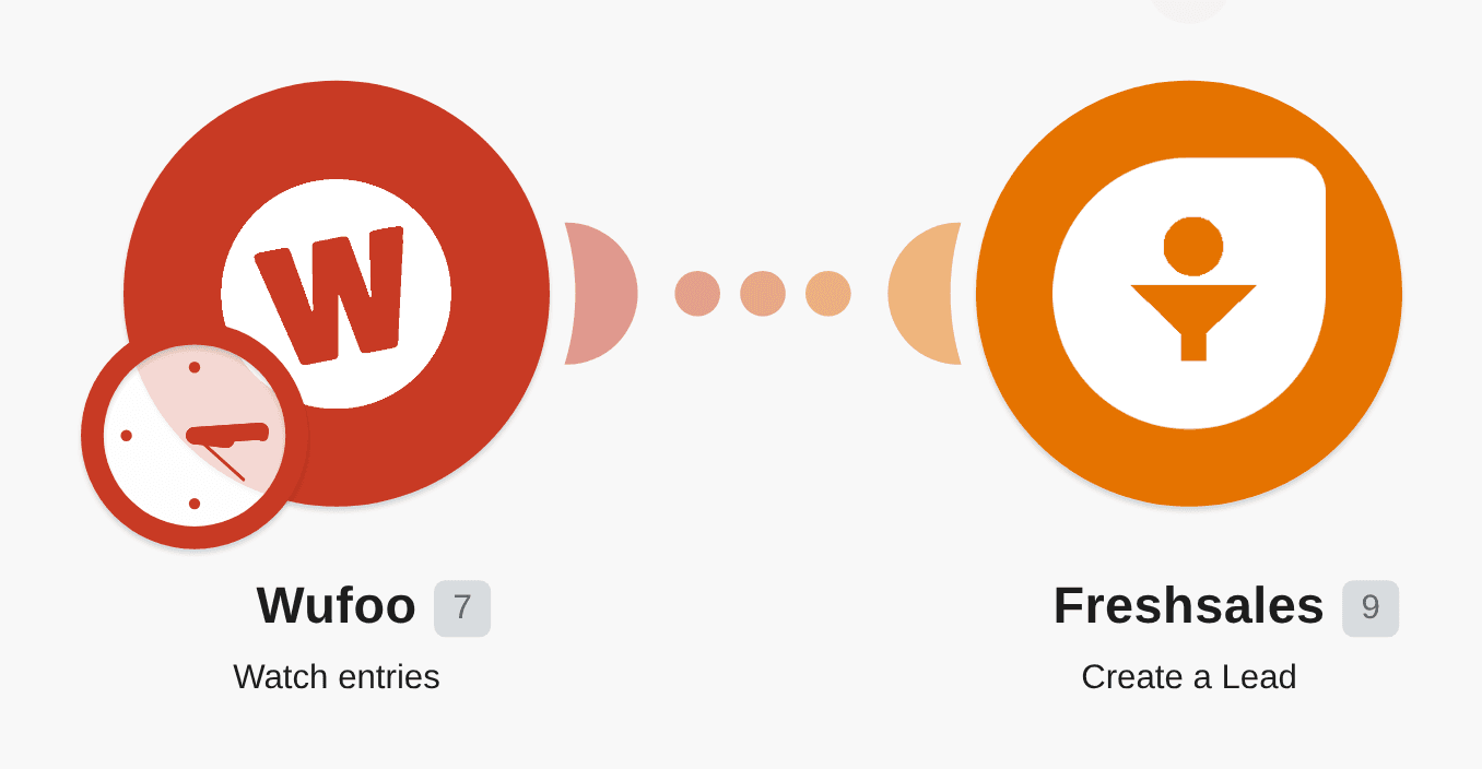 Create Freshsales leads from new Wufoo form responses workflow diagram