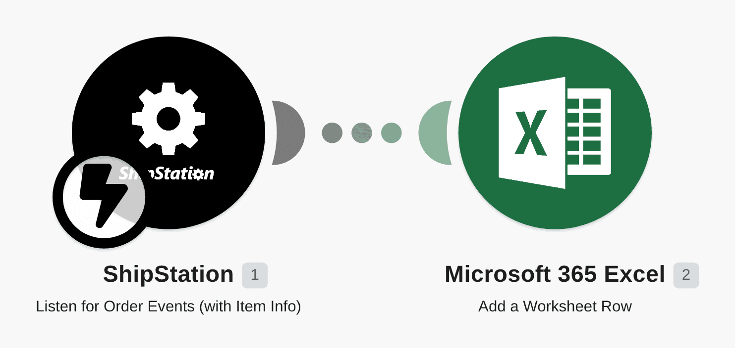Save ShipStation orders to a Microsoft 365 Excel worksheet workflow diagram