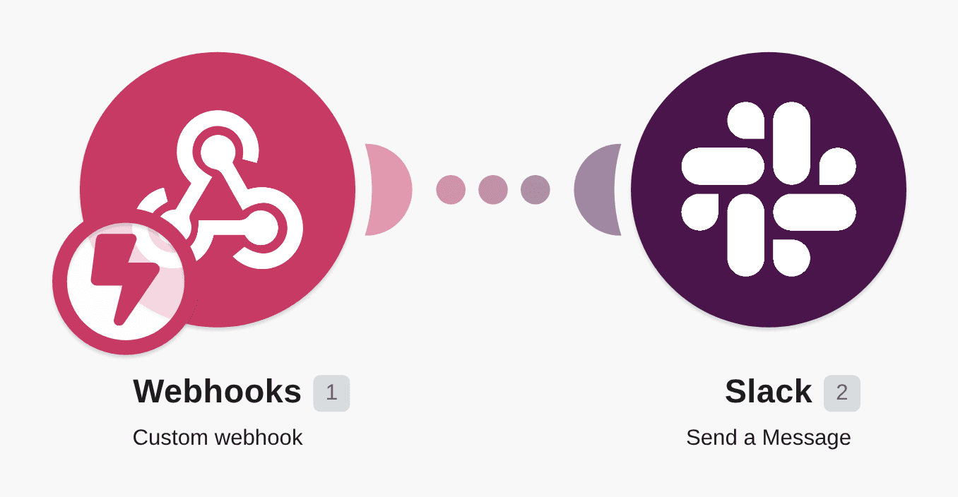 Send data from a Webhook to Slack workflow diagram