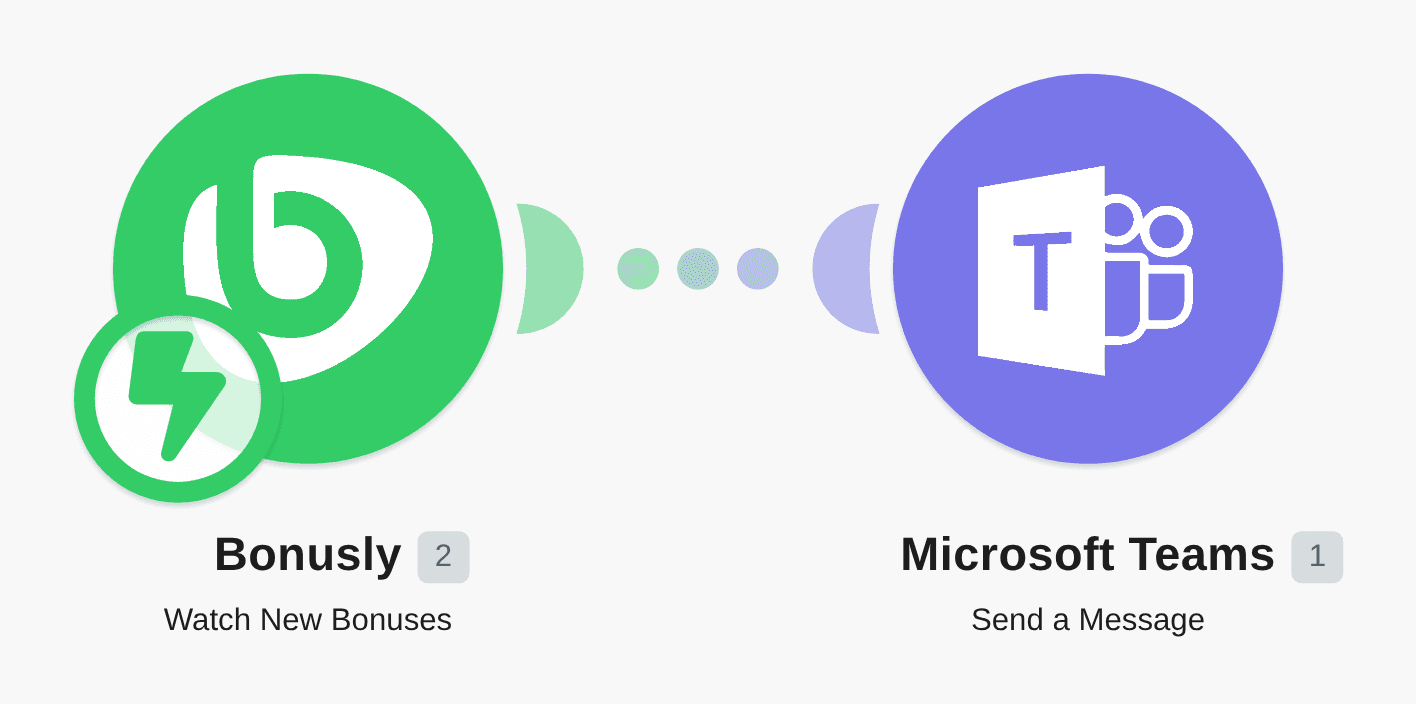 Send Microsoft Teams messages for new bonuses in Bonusly workflow diagram