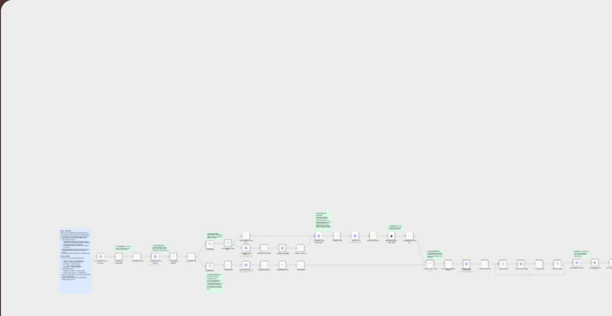Create AI screencast videos with Claude, VEED, OpenAI and automated slides workflow diagram