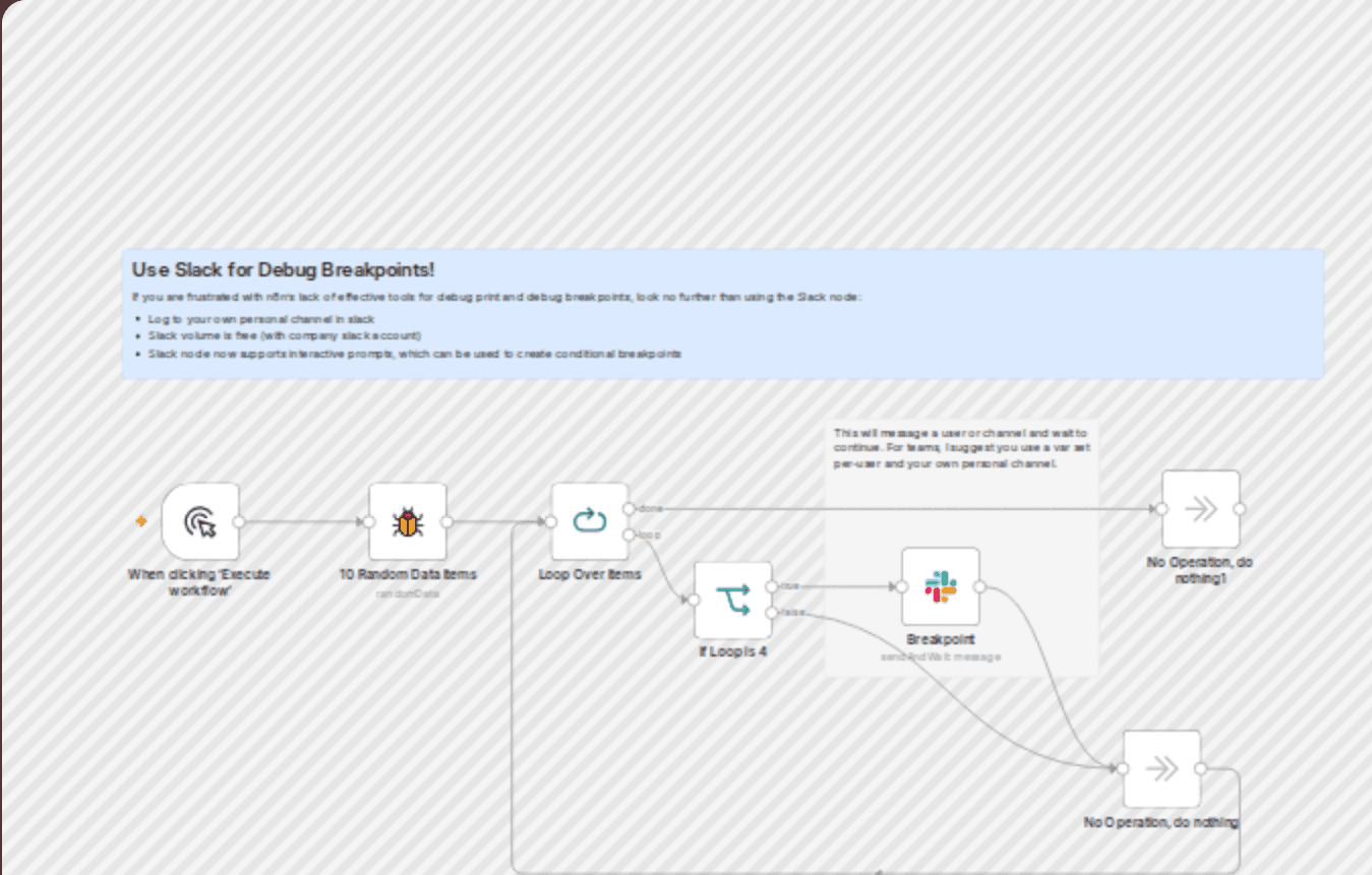 Create debug breakpoints and logs with Slack interactive messages workflow diagram