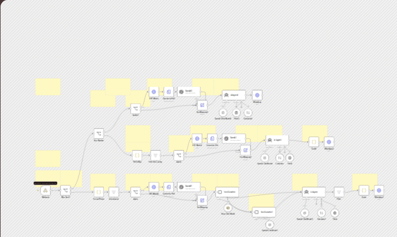 🌍 AI interpreter and translator for WhatsApp – translate voice & text workflow diagram