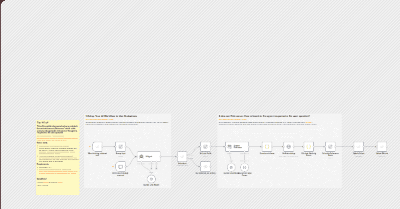 Evaluate AI agent response relevance using OpenAI and cosine similarity workflow diagram