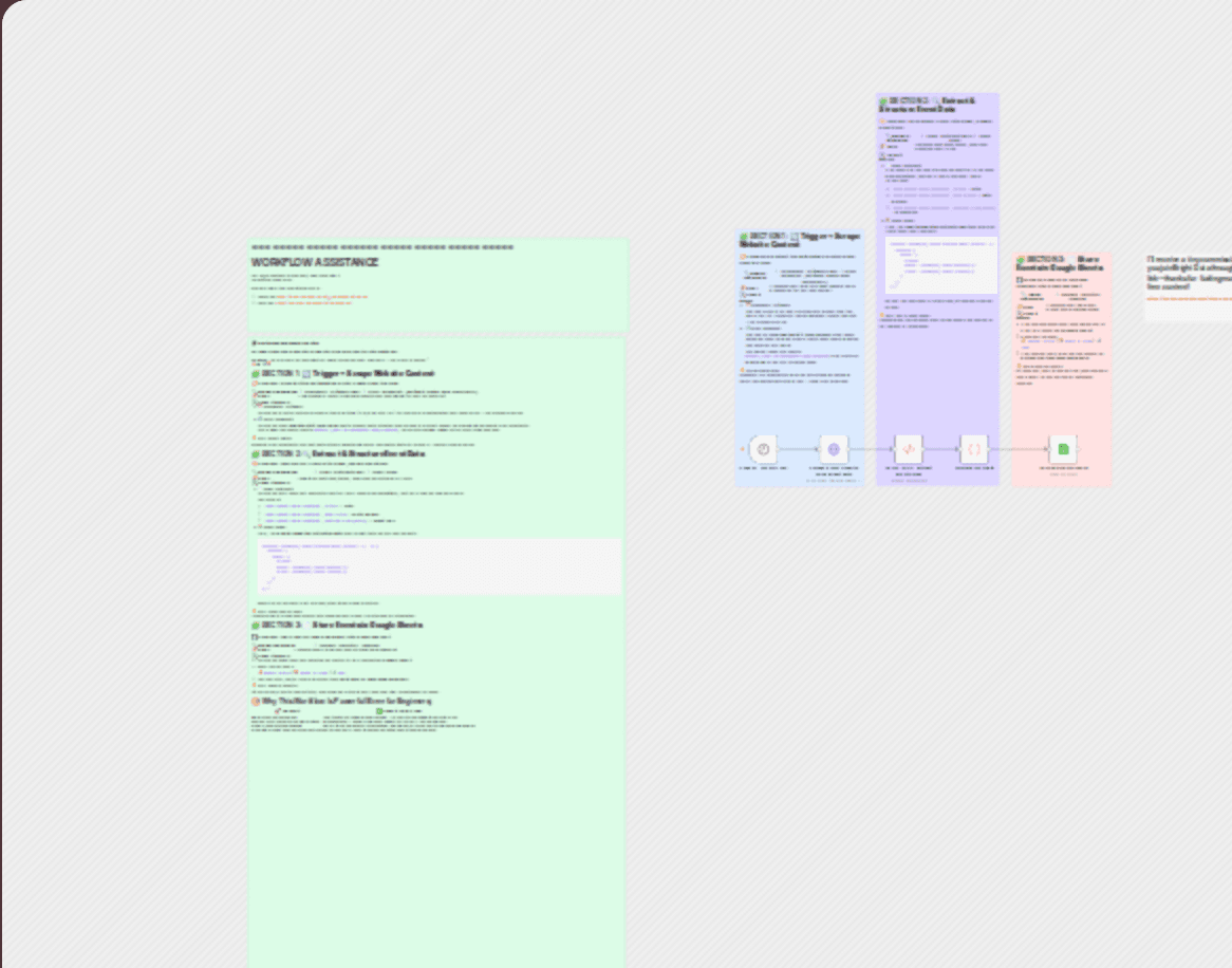 Automated event discovery with Bright Data & n8n workflow diagram