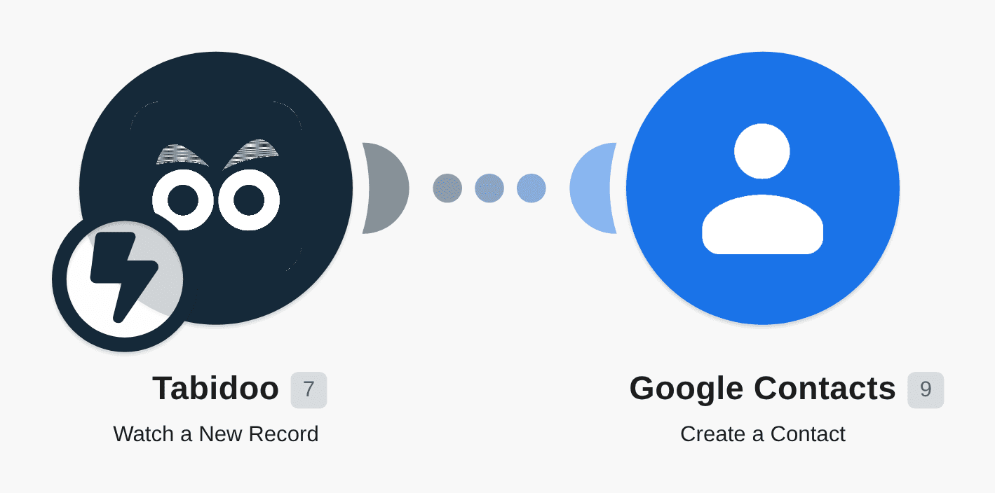 Create Google Contacts from new Tabidoo records workflow diagram