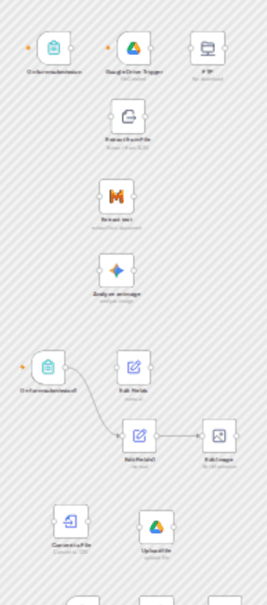 Learn how to use binary data in n8n (video included) workflow diagram
