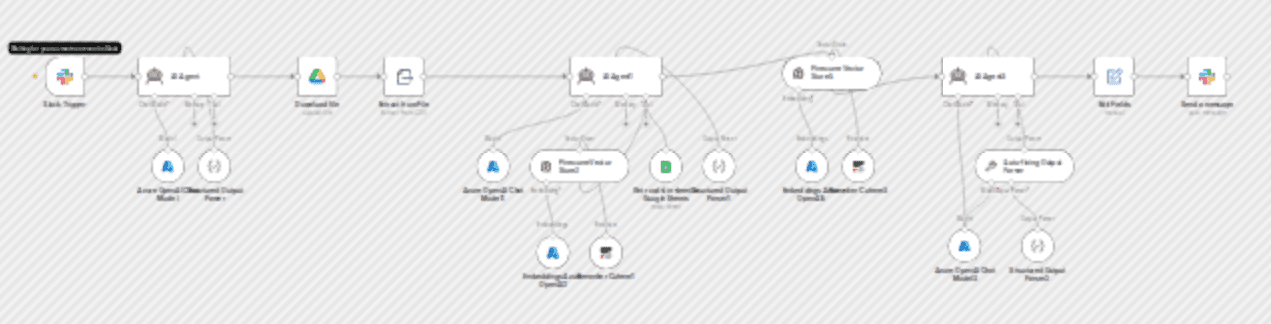 Generate contextual recommendations from Slack using Pinecone workflow diagram