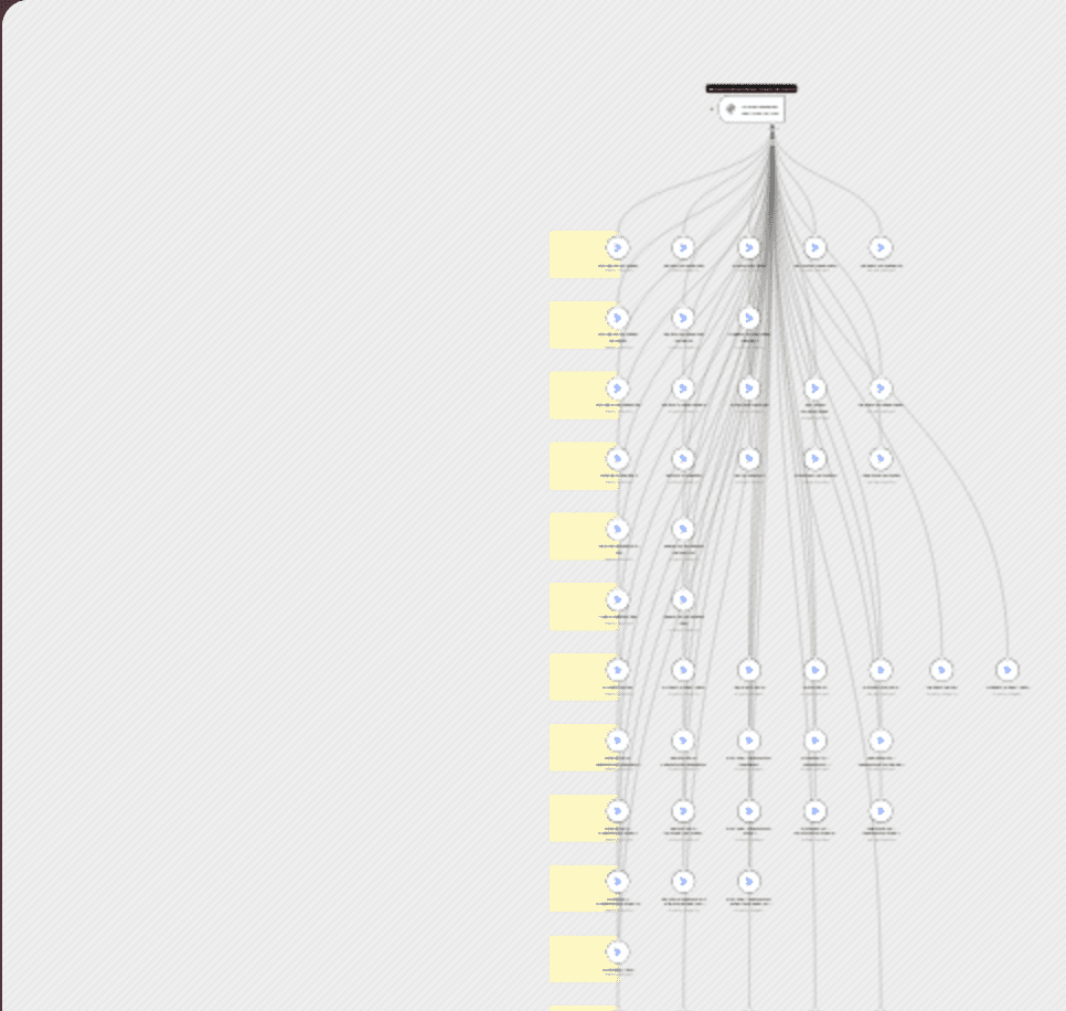 π οΈ ActiveCampaign tool MCP server πͺ all 48 operations workflow diagram