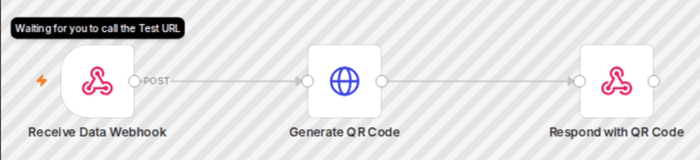 Qr code generator via webhook workflow diagram