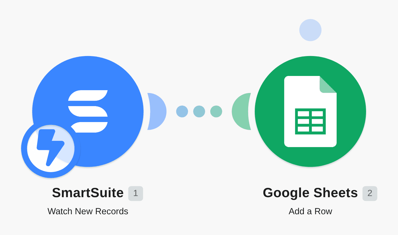 Add new SmartSuite records to Google Sheets as rows workflow diagram