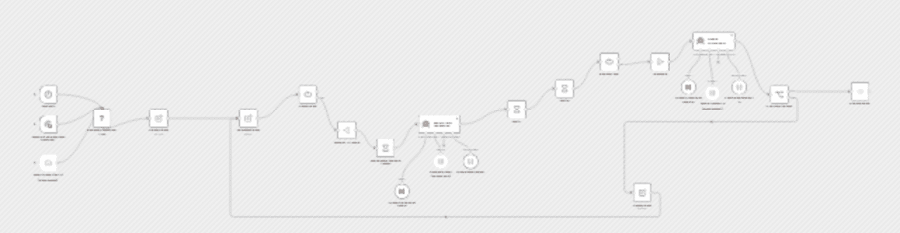 Simulate debates between AI agents using Mistral to optimize answers workflow diagram