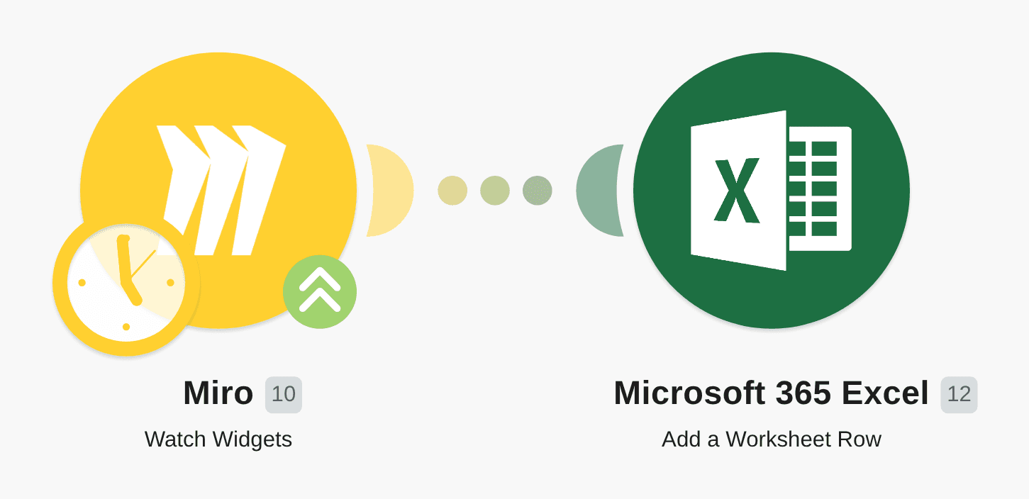 Add info about new Miro widgets to a Microsoft 365 Excel worksheet workflow diagram