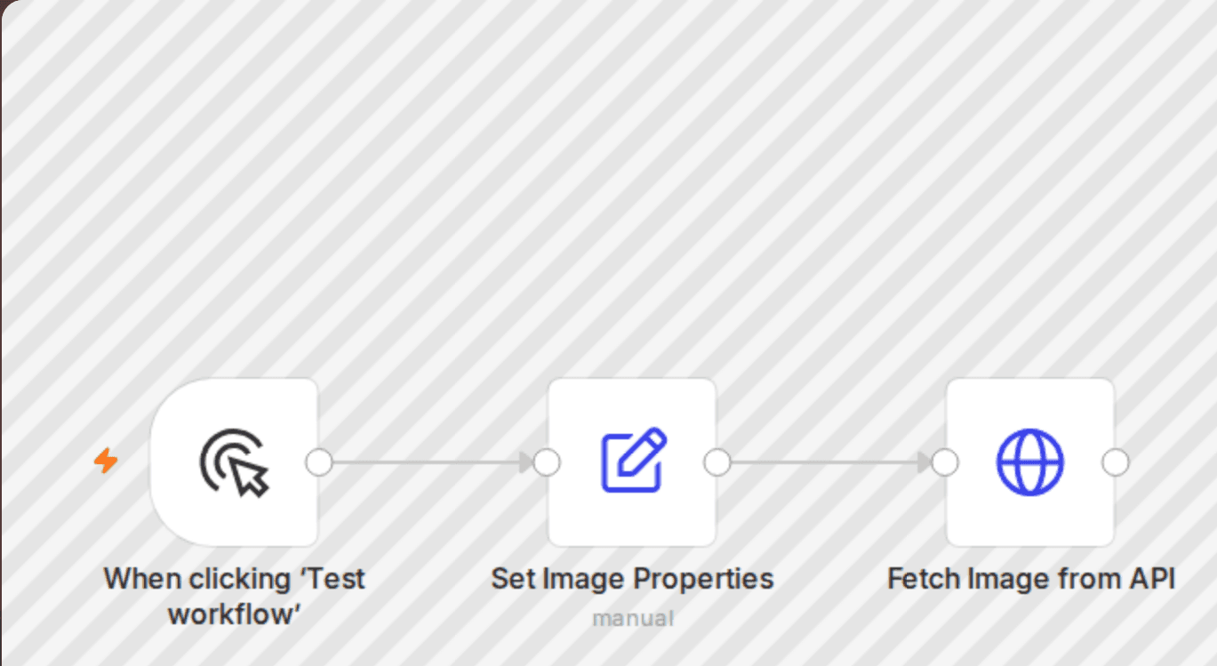 Generate text images from the Free DummyJSON API using the HTTP request node workflow diagram