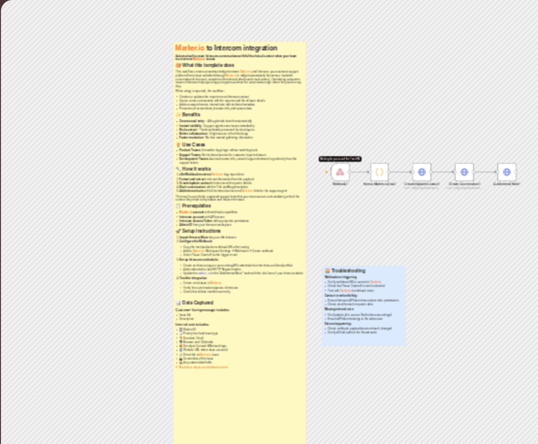 Automate Marker.io issues to Intercom conversations with full technical context workflow diagram