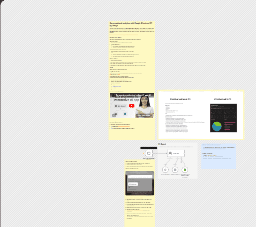 Conversational analytics with Google Sheet and C1 by Thesys workflow diagram