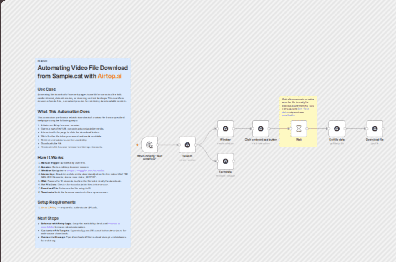 Automated video download from Sample.cat using Airtop Browser Automation workflow diagram