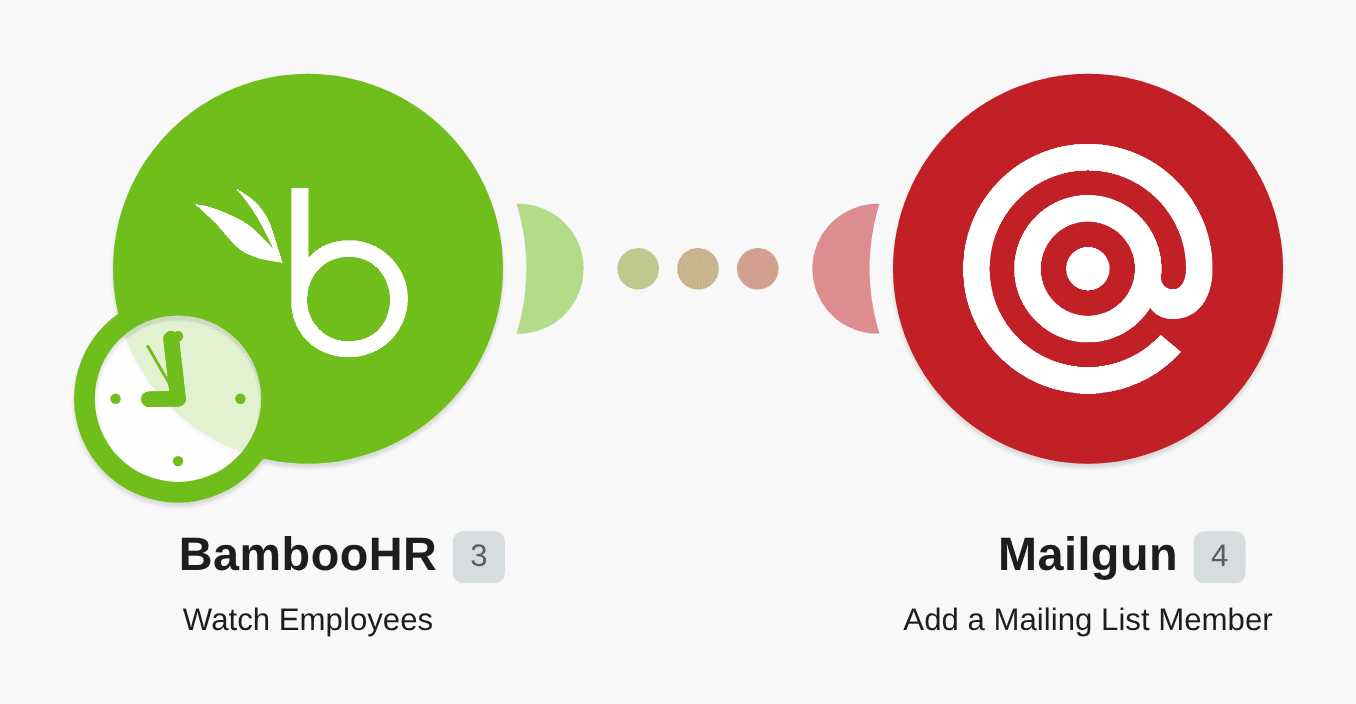 Add Mailgun mailing list members for new BambooHR employees workflow diagram