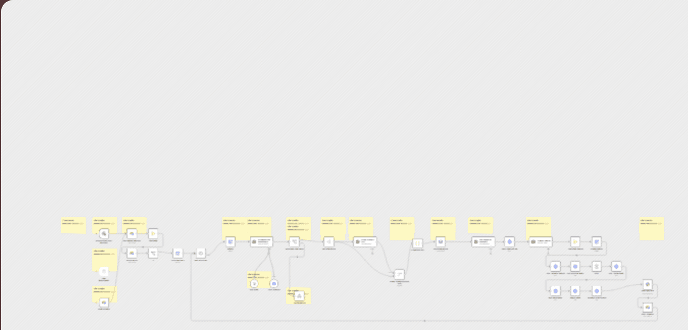 Ultimate content generator for WordPress workflow diagram