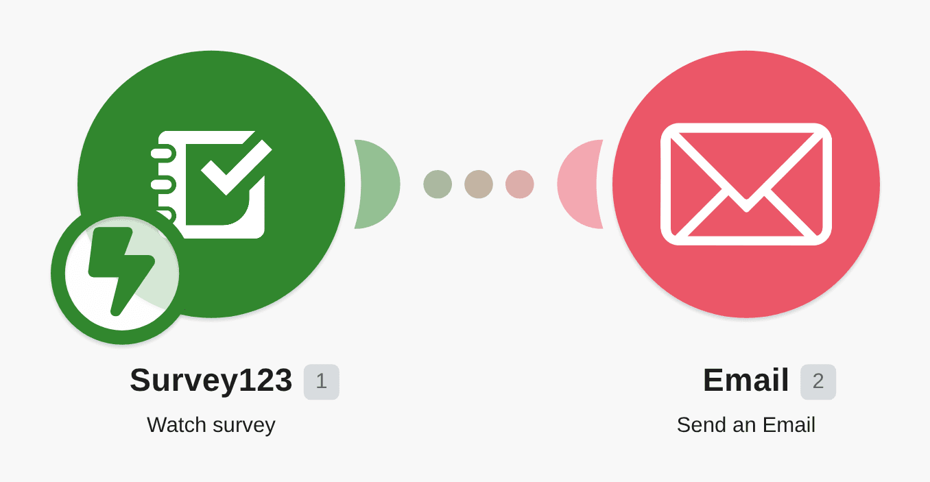 Send a new email from a new response in Survey123 workflow diagram