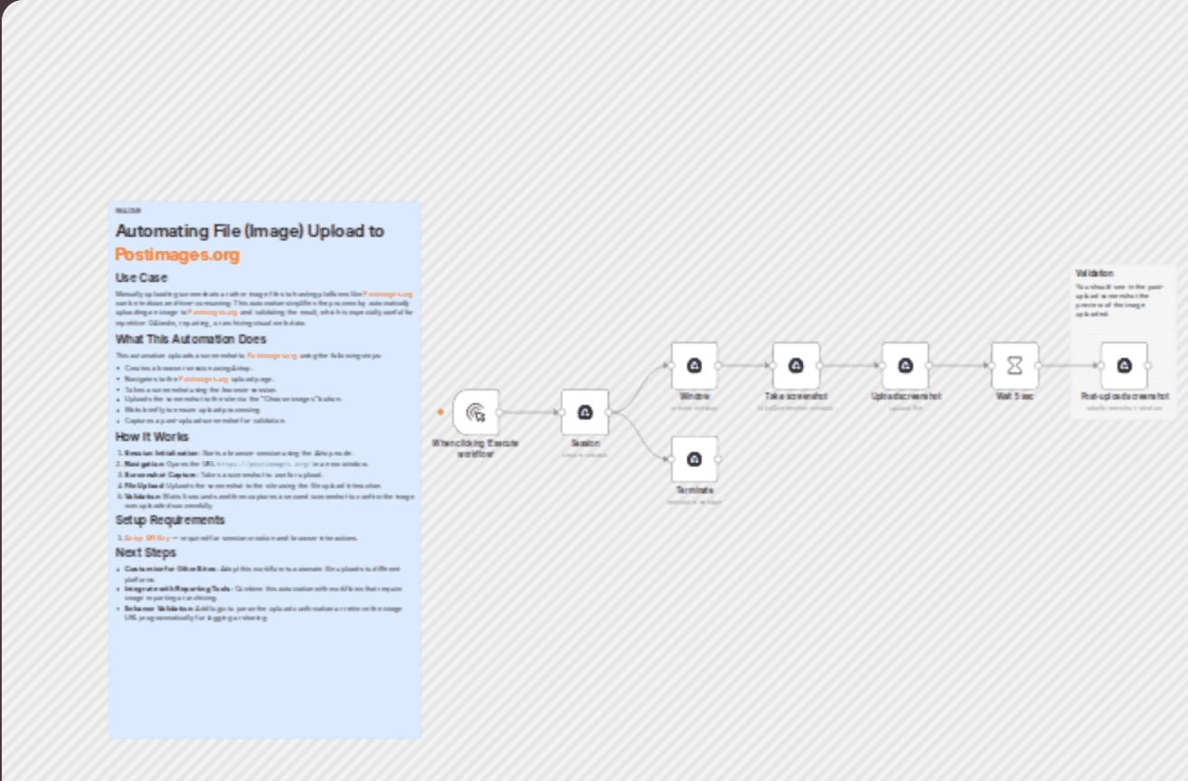 Automate screenshot upload to Postimages.org with Airtop browser automation workflow diagram