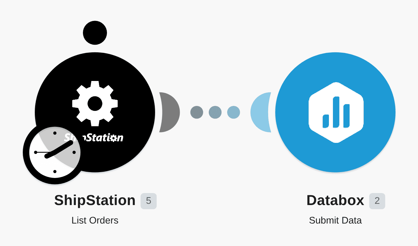 Send all ShipStation orders to Databox workflow diagram