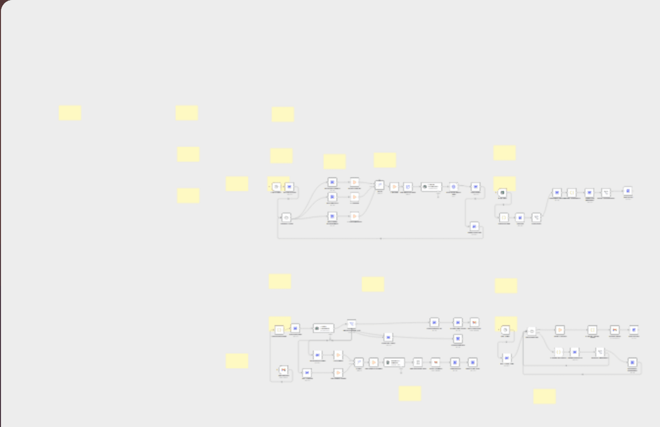 AI sales agent — fully automated email handling & lead scoring system workflow diagram