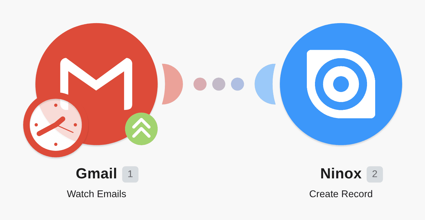 Create new records in Ninox from new emails workflow diagram