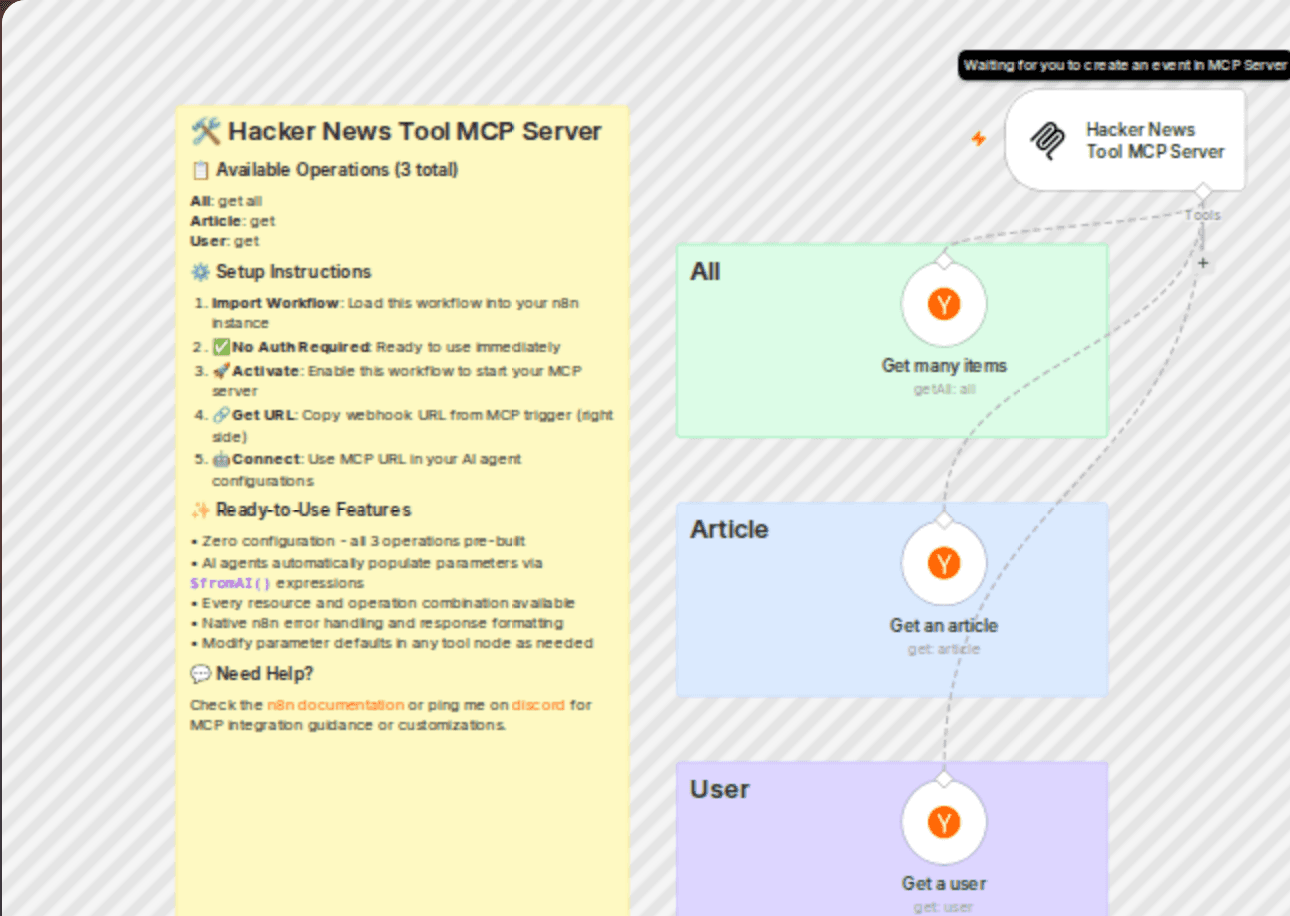π οΈ Hacker News tool MCP server workflow diagram