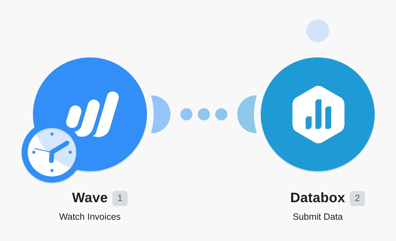 Send new Wave overdue invoices to Databox workflow diagram