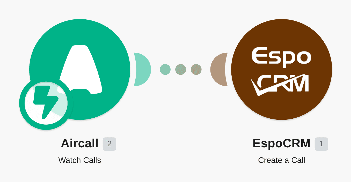 Create EspoCRM calls from new Aircall calls workflow diagram