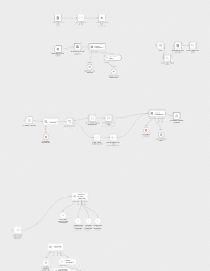 Build an AI-powered tech radar advisor with SQL DB, RAG, and routing agents workflow diagram
