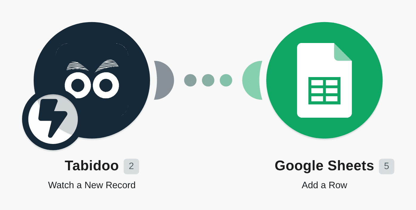Export new Tabidoo records to Google Sheets workflow diagram